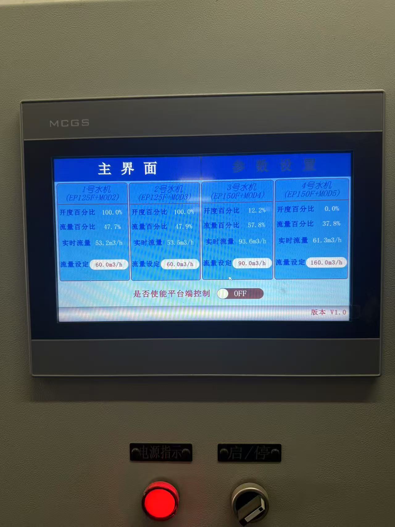 汽车制造企业公用站房及重点工艺能源优化算法开发与验证服务